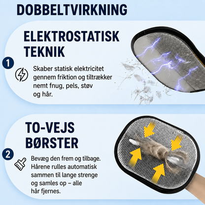Pelshjem™ – Et renere hjem uden fnugruller